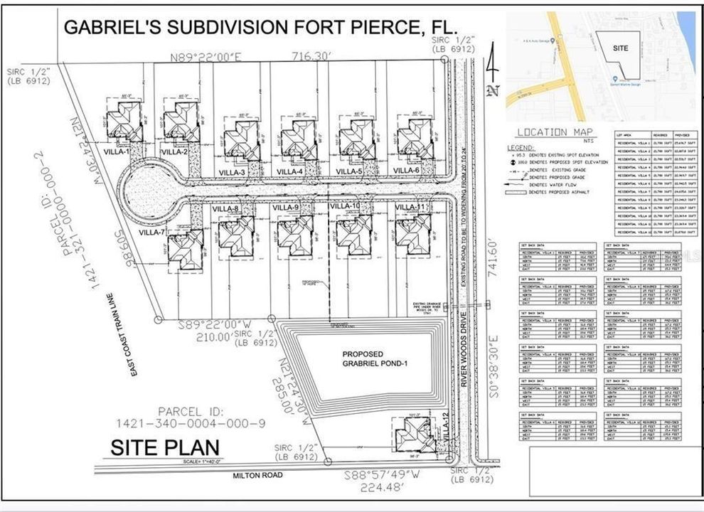 待售: $695,000 (8.48 acres)