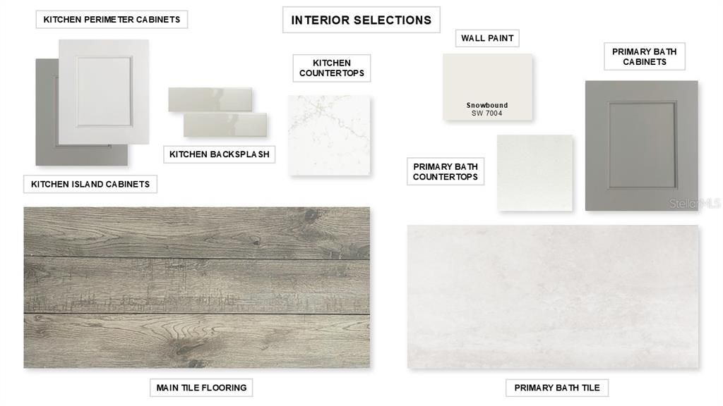 Под контрактом: $624,900 (4 спален, 3 ванн, 2713 Квадратных фут)