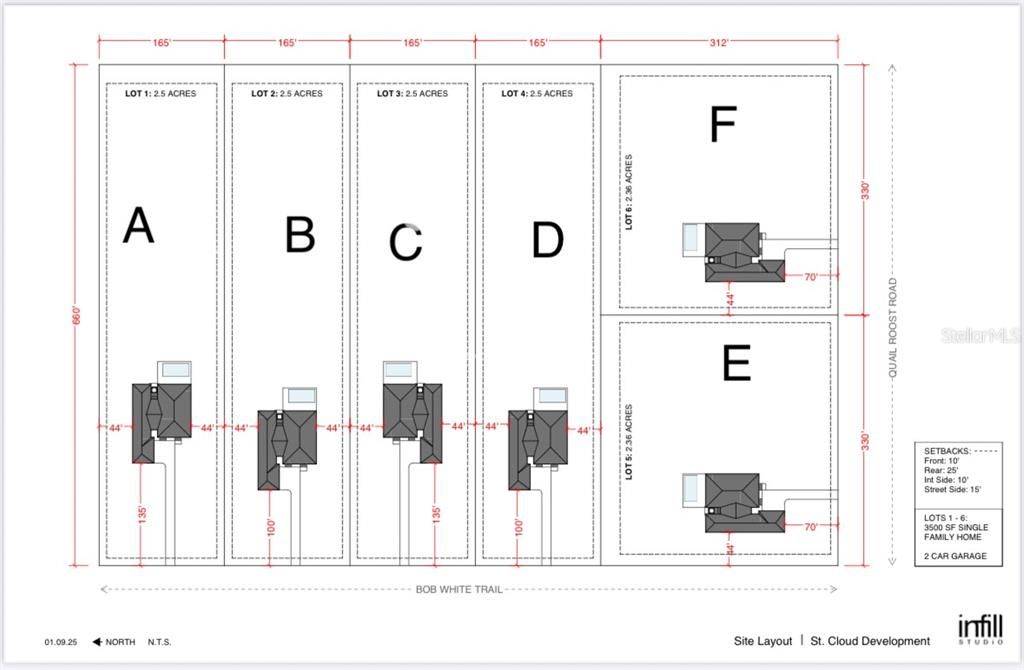 На продажу: $250,000 (2.37 acres)
