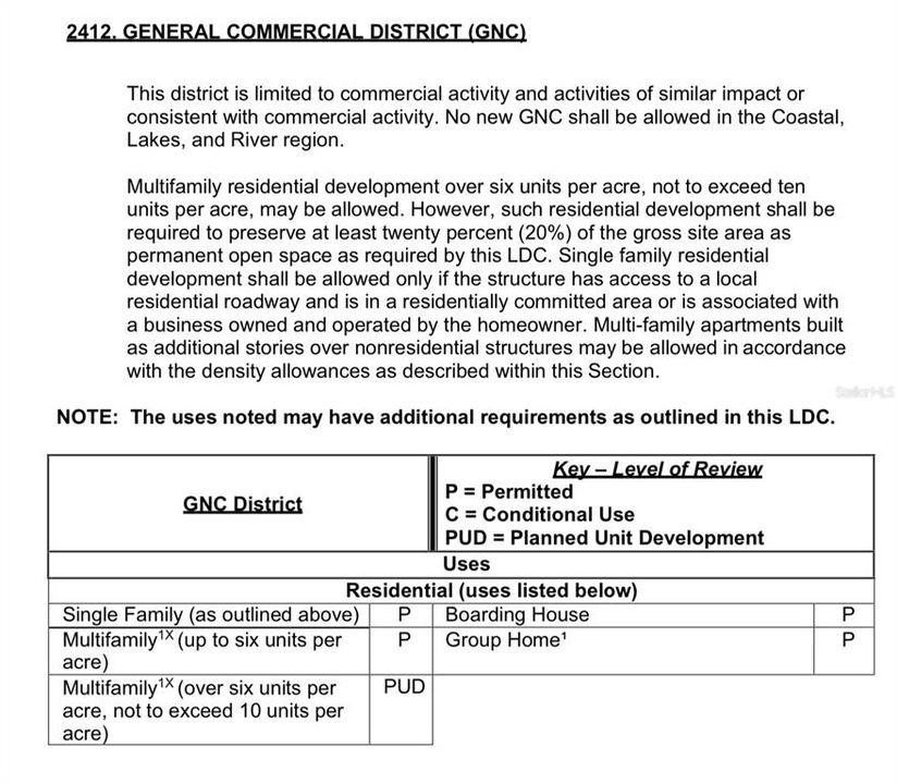 待售: $675,000 (12.35 acres)