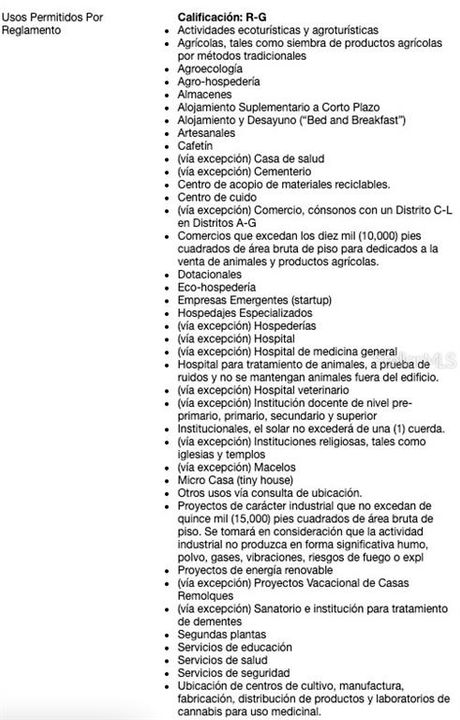 For Sale: $150,000 (5.06 acres)