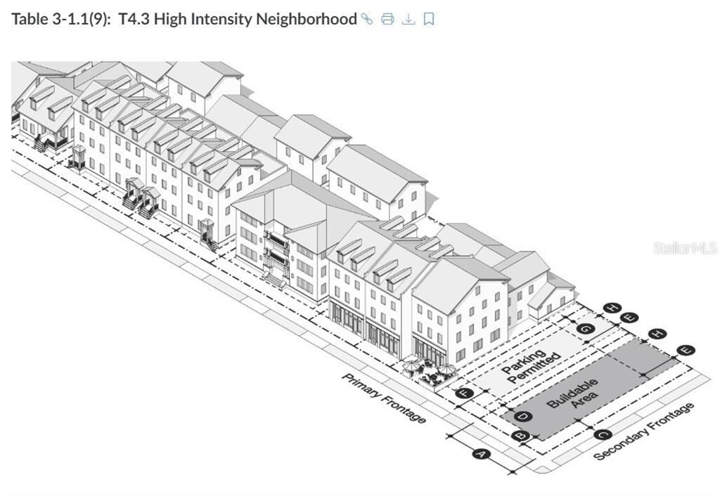 На продажу: $600,000 (3.27 acres)
