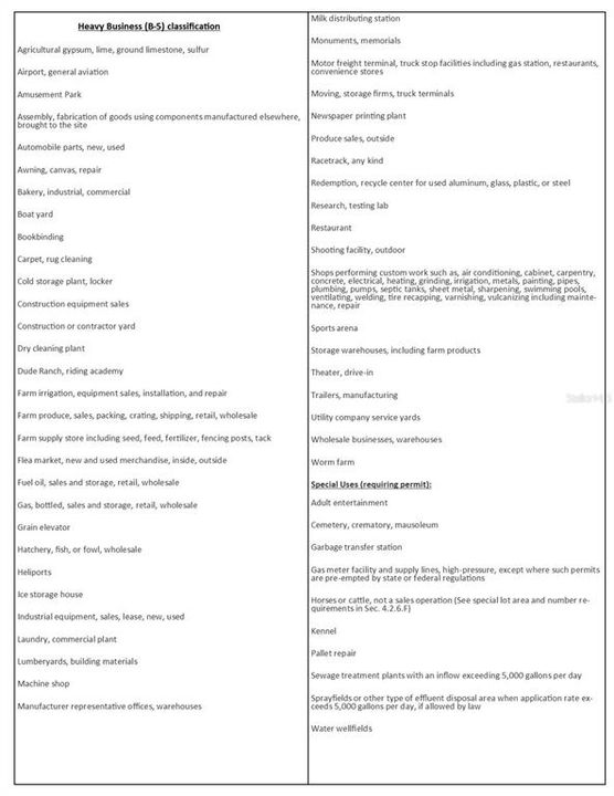 На продажу: $2,890,000 (21.16 acres)