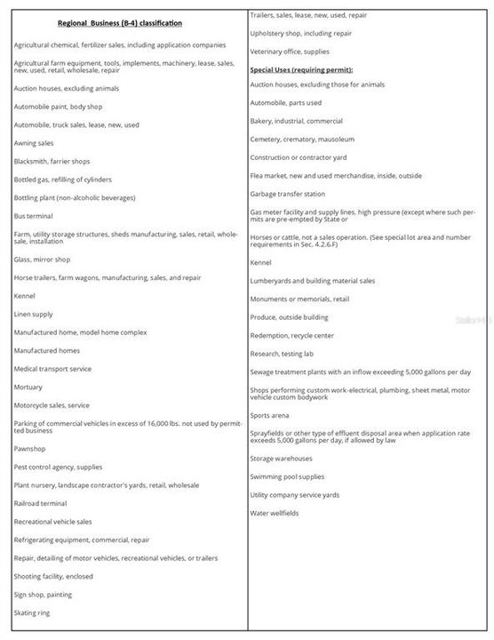 На продажу: $2,890,000 (21.16 acres)