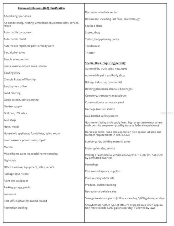 На продажу: $695,000 (5.15 acres)