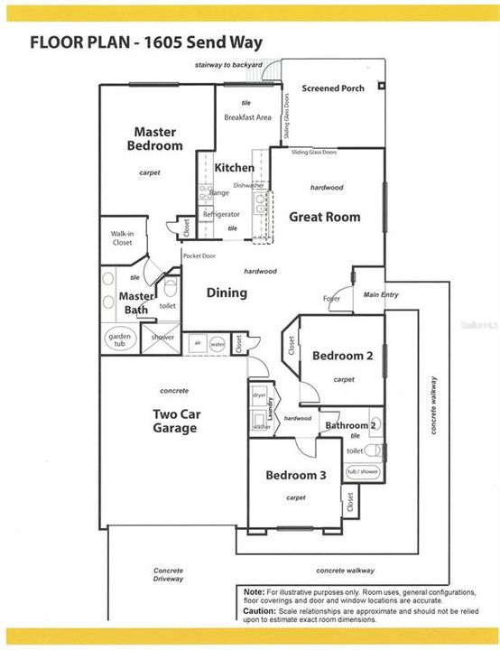 На продажу: $349,000 (3 спален, 2 ванн, 1450 Квадратных фут)