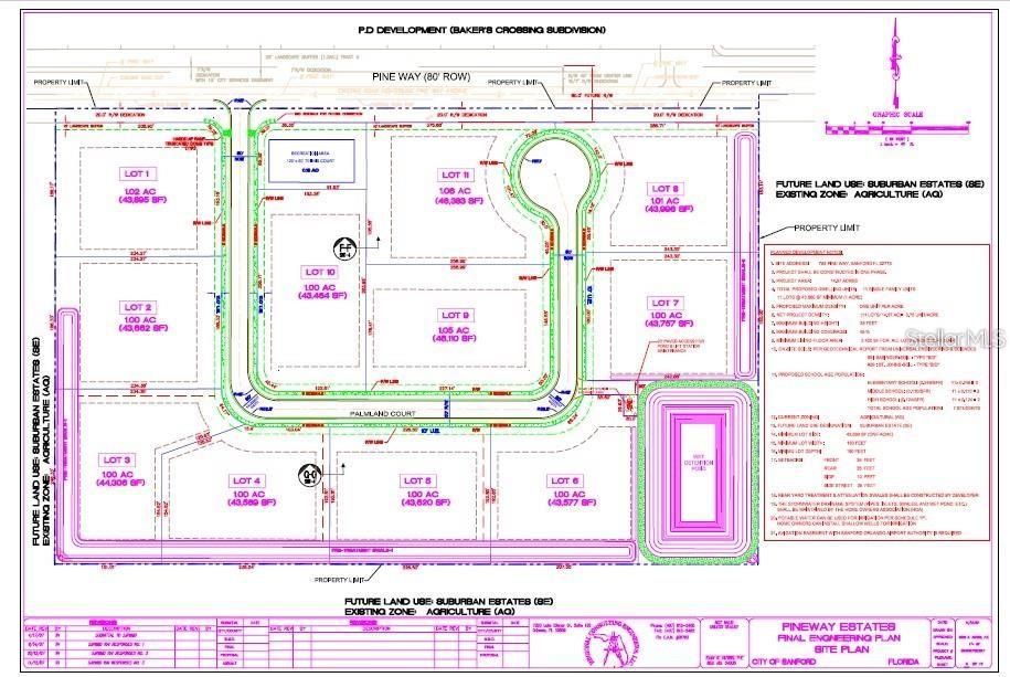 На продажу: $1,720,000 (28.00 acres)