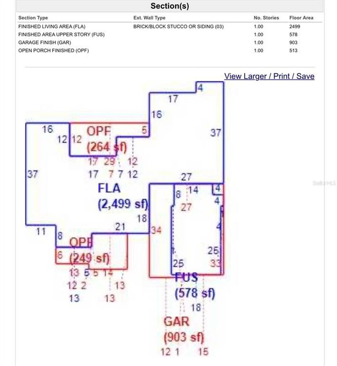 En Venta: $1,069,000 (5 camas, 3 baños, 3077 Pies cuadrados)