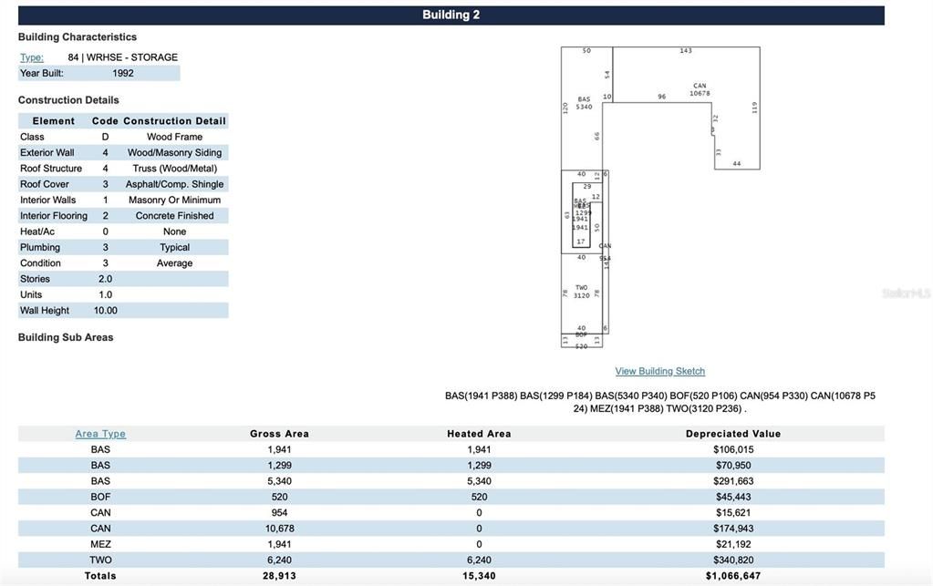 For Sale: $3,333,333 (0 beds, 0 baths, 12992 Square Feet)
