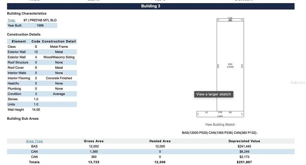 For Sale: $3,333,333 (0 beds, 0 baths, 12992 Square Feet)