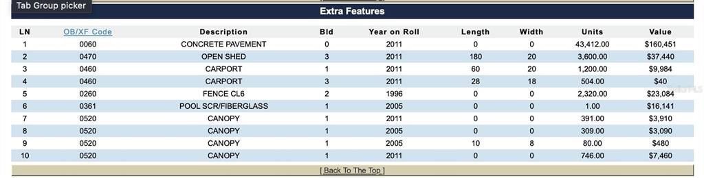 For Sale: $3,333,333 (0 beds, 0 baths, 12992 Square Feet)