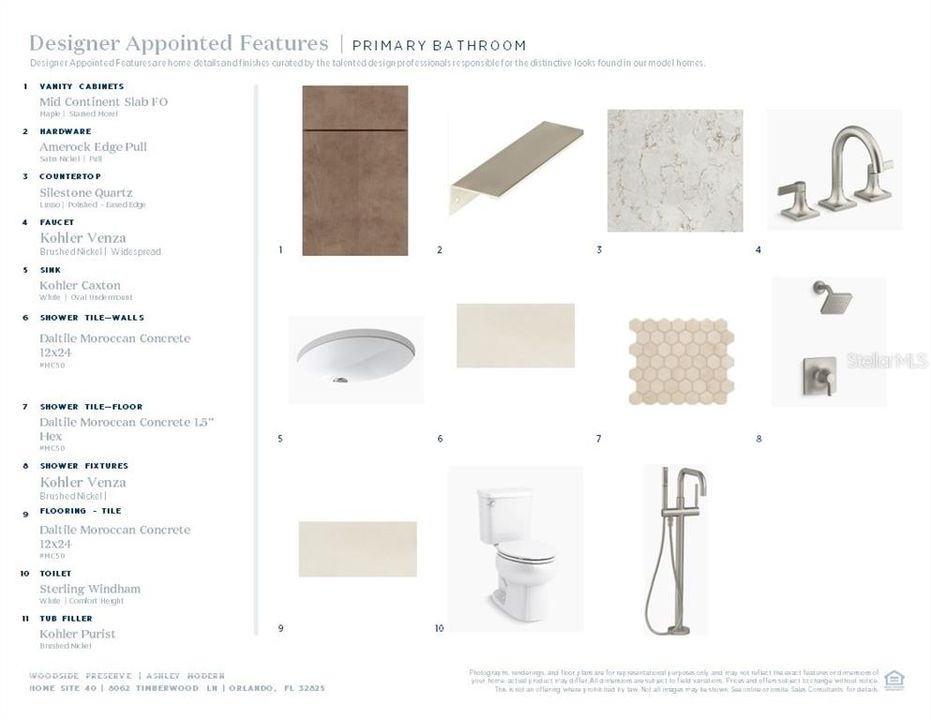 合同活跃: $789,000 (4 贝兹, 3 浴室, 3135 平方英尺)