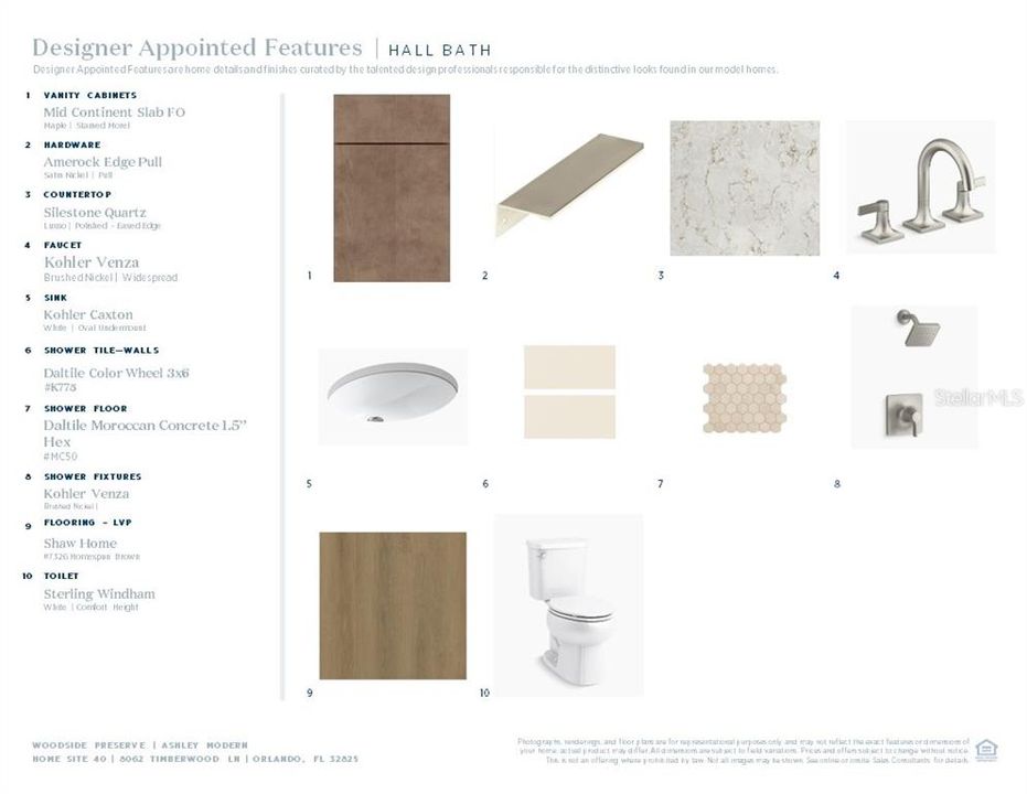 合同活跃: $789,000 (4 贝兹, 3 浴室, 3135 平方英尺)