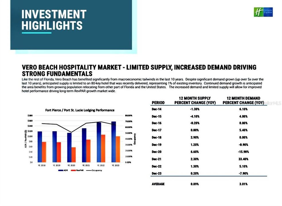 En Venta: $6,900,000 (0 camas, 0 baños, 33158 Pies cuadrados)
