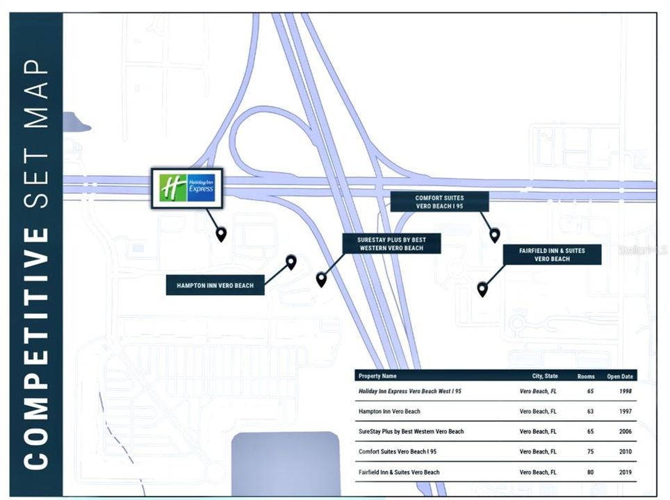 En Venta: $6,900,000 (0 camas, 0 baños, 33158 Pies cuadrados)