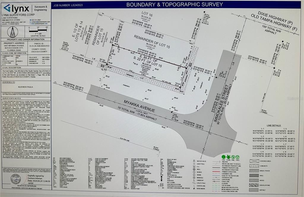 En Venta: $34,000 (0.04 acres)