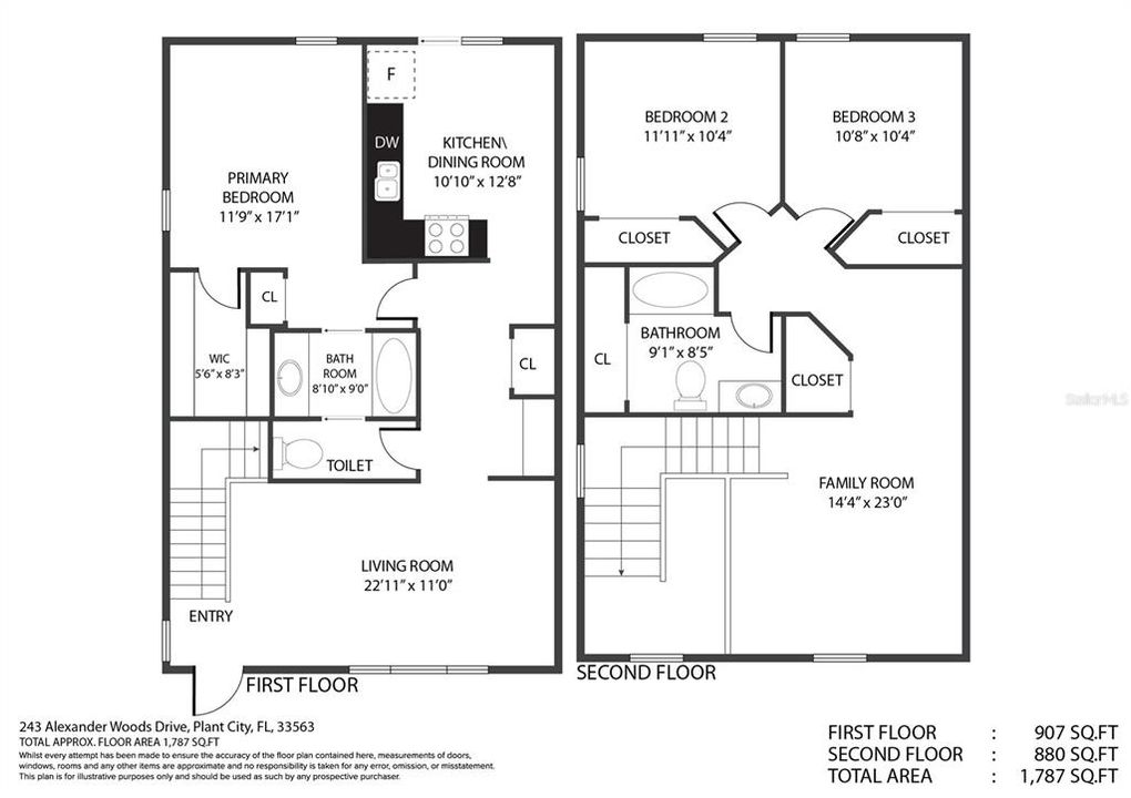 Activo con contrato: $243,000 (3 camas, 2 baños, 1733 Pies cuadrados)