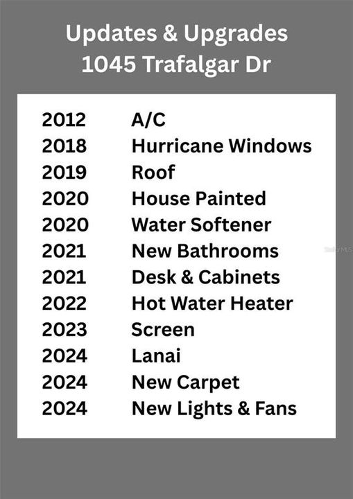 Activo con contrato: $379,900 (3 camas, 2 baños, 1646 Pies cuadrados)