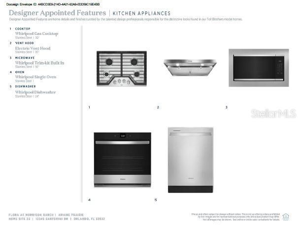 Под контрактом: $525,000 (3 спален, 2 ванн, 2233 Квадратных фут)