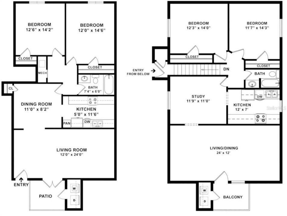 合同活跃: $995,000 (6 贝兹, 0 浴室, 3270 平方英尺)