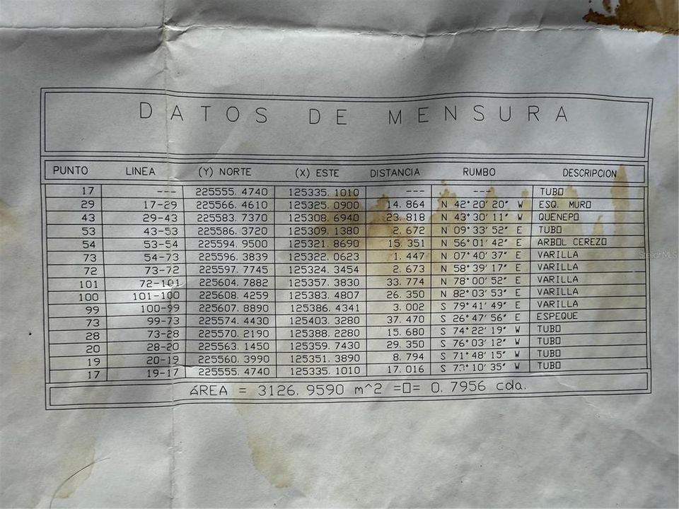 待售: $159,900 (0.80 acres)