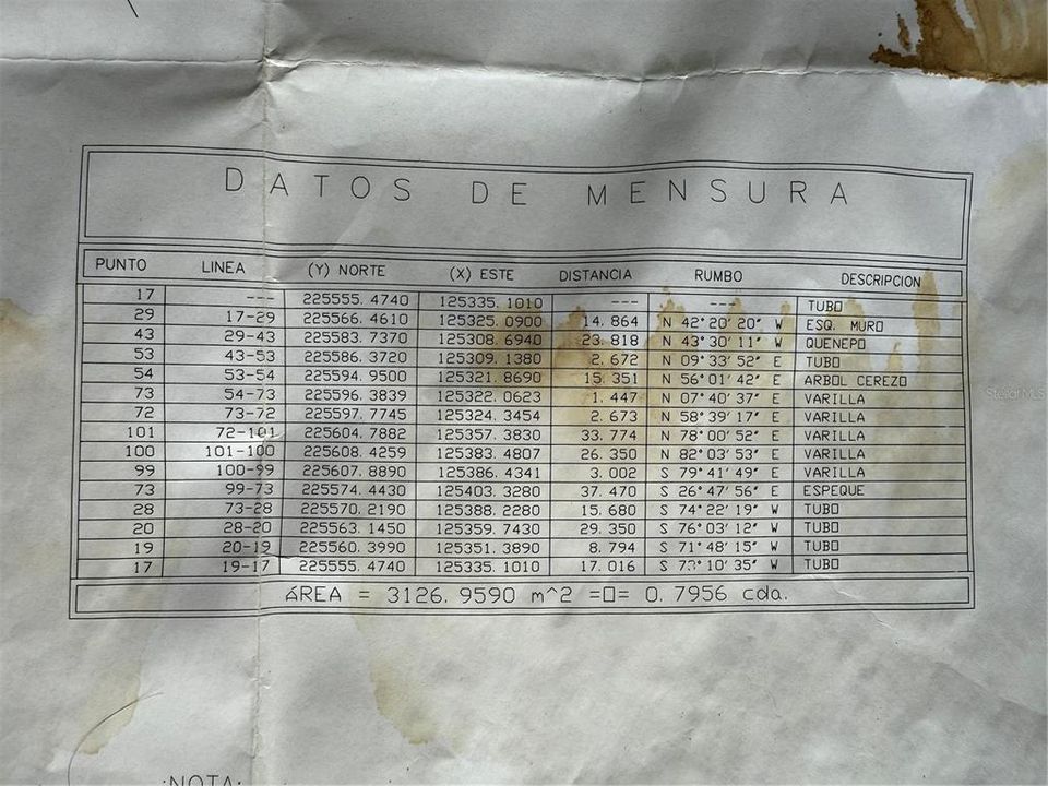 待售: $159,900 (0.80 acres)