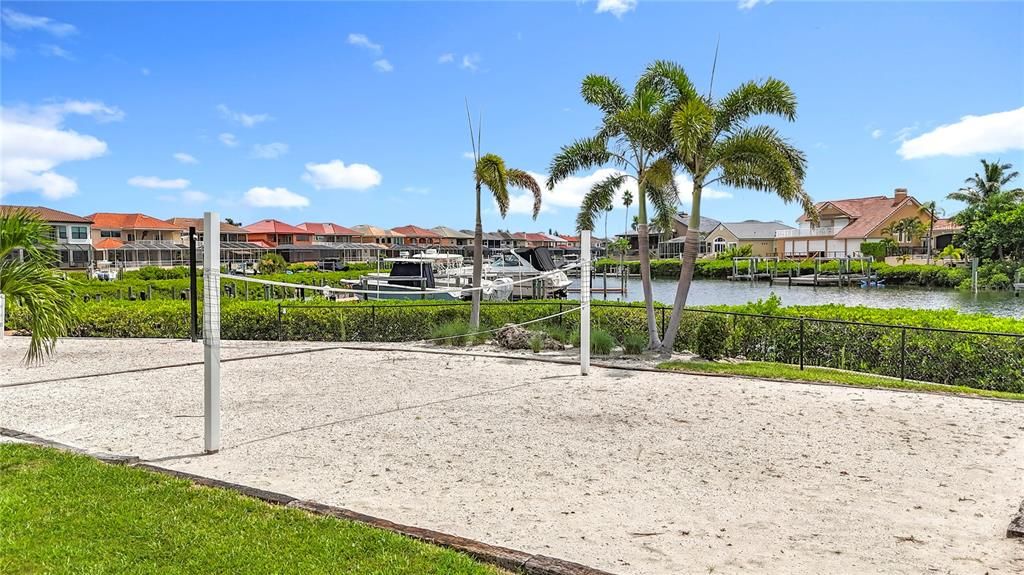 Activo con contrato: $400,000 (0.24 acres)