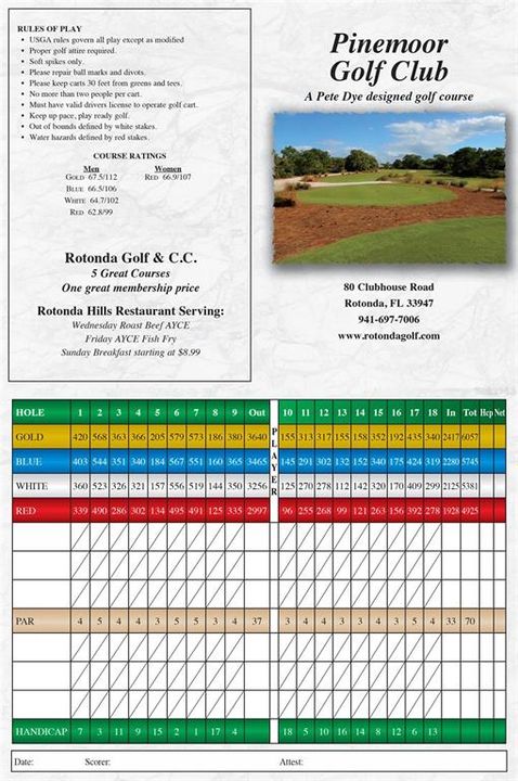 Activo con contrato: $30,000 (0.22 acres)