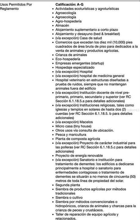 На продажу: $585,000 (39.80 acres)
