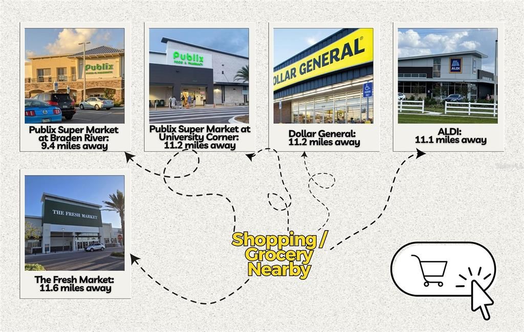 Под контрактом: $21,950 (0.14 acres)