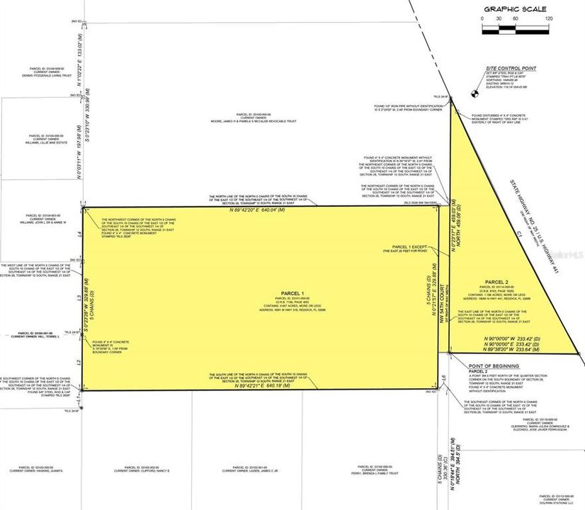 На продажу: $1,500,000 (0 спален, 0 ванн, 0 Квадратных фут)