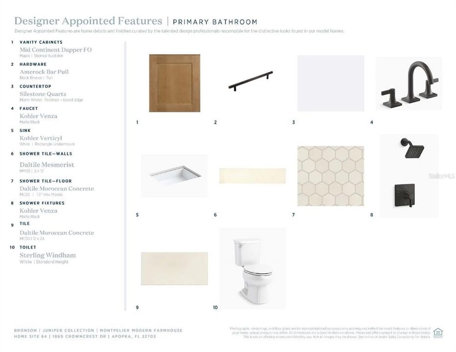 Activo con contrato: $489,000 (4 camas, 3 baños, 2143 Pies cuadrados)