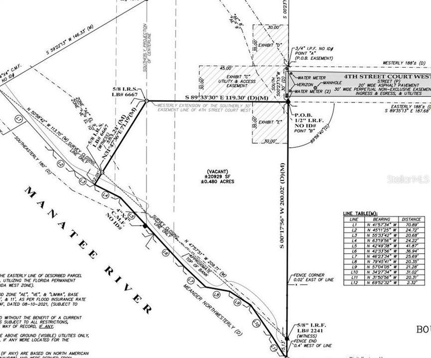 For Sale: $1,500,000 (0.48 acres)