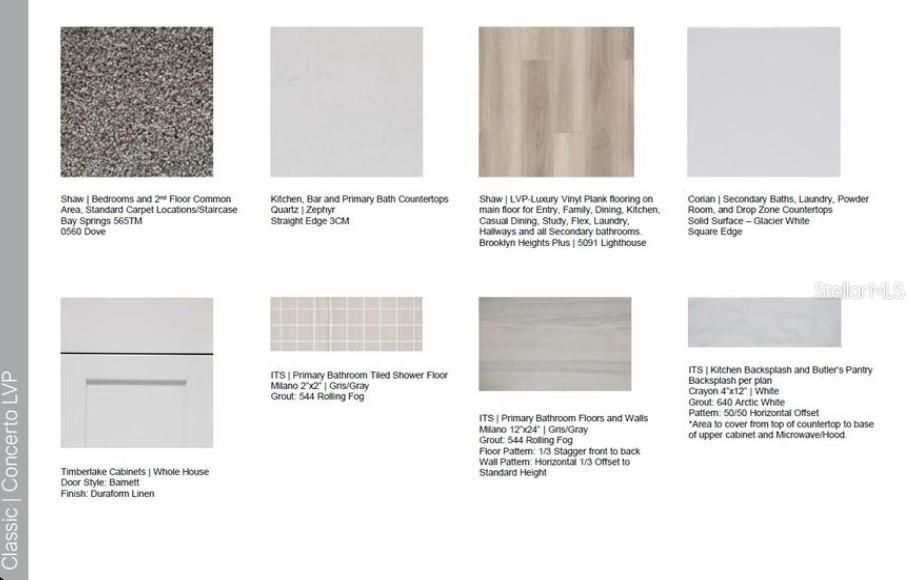 合同活跃: $584,474 (3 贝兹, 2 浴室, 2055 平方英尺)