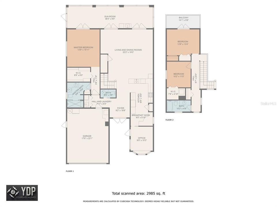 合同活跃: $648,500 (3 贝兹, 2 浴室, 2207 平方英尺)