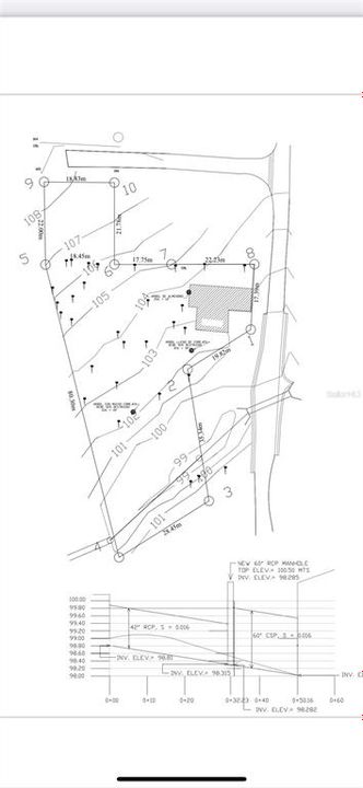 En Venta: $1,900,000 (0.64 acres)