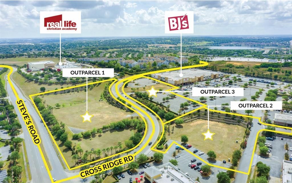 Activo con contrato: $1,150,000 (2.45 acres)