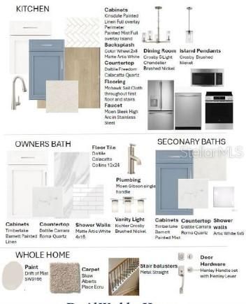 待售: $518,062 (2 贝兹, 2 浴室, 1390 平方英尺)