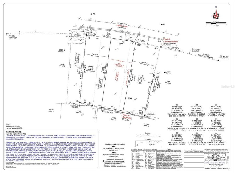 En Venta: $995,000 (0.45 acres)