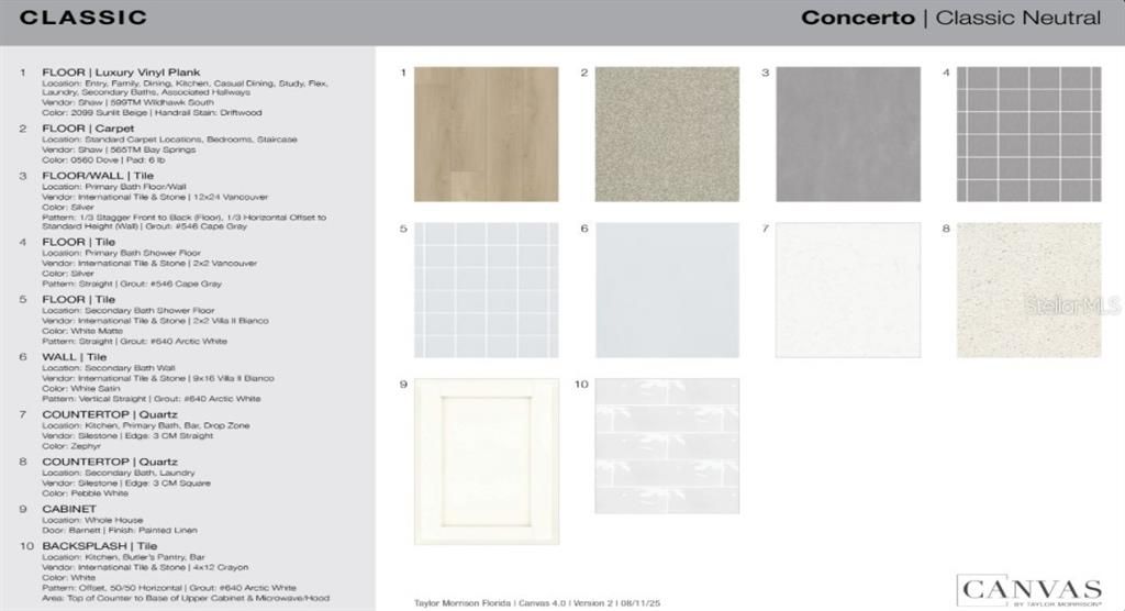 For Sale: $716,910 (4 beds, 3 baths, 2394 Square Feet)