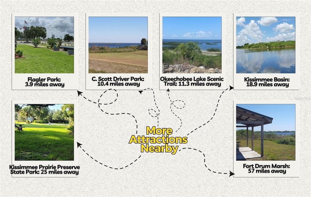 合同活跃: $34,950 (0.36 acres)