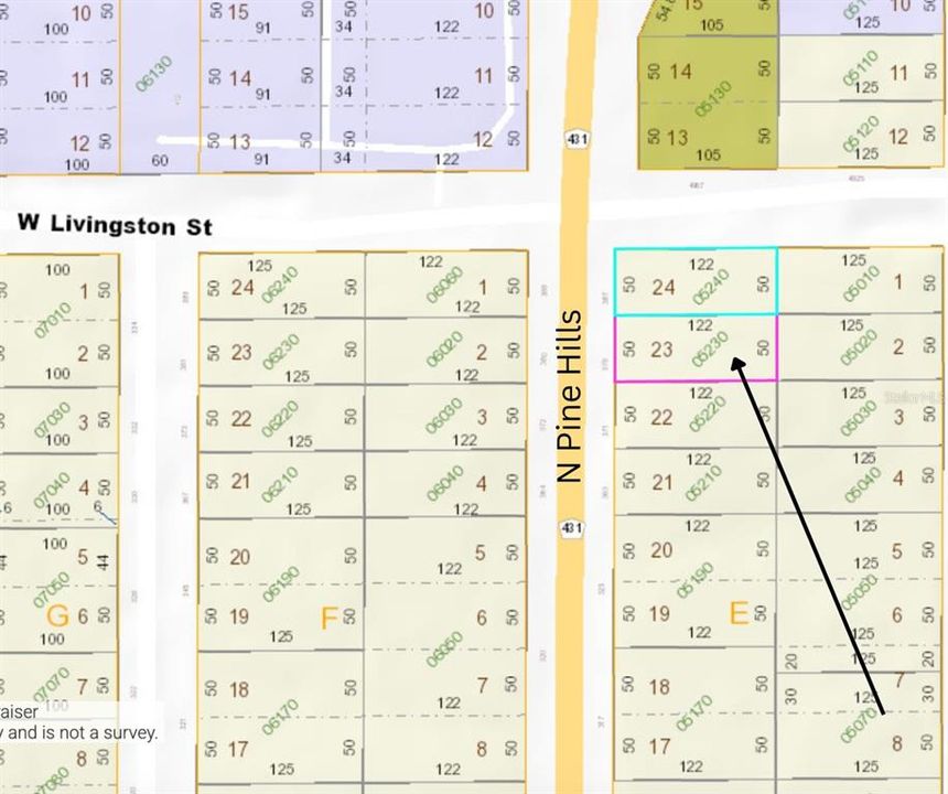 Activo con contrato: $55,000 (0.14 acres)