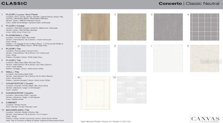 Active With Contract: $425,000 (3 beds, 2 baths, 2394 Square Feet)