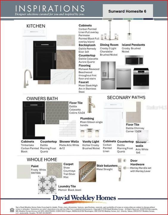 Activo con contrato: $586,400 (3 camas, 2 baños, 1957 Pies cuadrados)