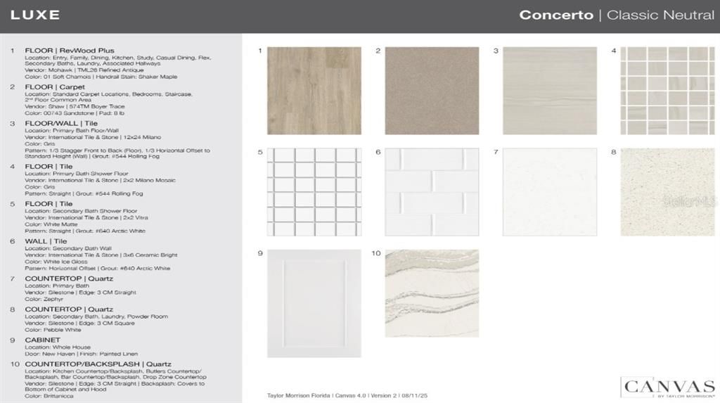 Active With Contract: $639,999 (3 beds, 3 baths, 2397 Square Feet)