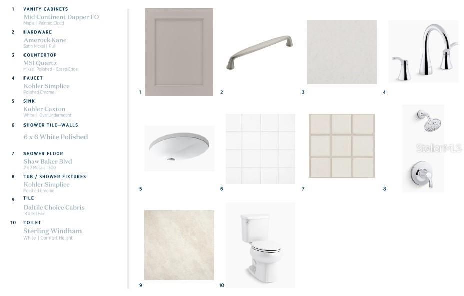 Activo con contrato: $769,000 (5 camas, 4 baños, 3894 Pies cuadrados)