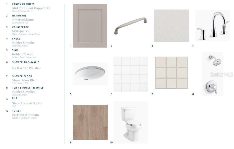 Activo con contrato: $769,000 (5 camas, 4 baños, 3894 Pies cuadrados)