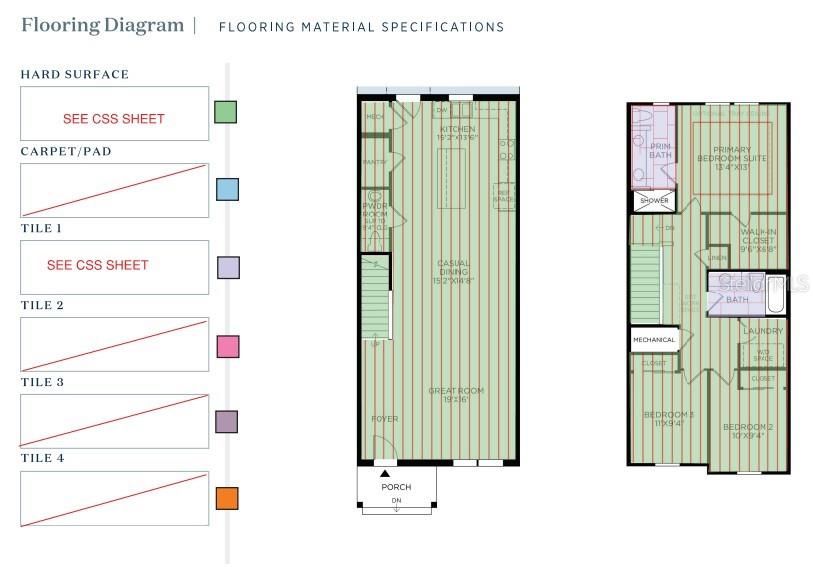 Activo con contrato: $389,000 (3 camas, 2 baños, 1761 Pies cuadrados)