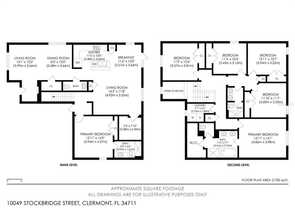合同活跃: $572,500 (6 贝兹, 3 浴室, 2800 平方英尺)