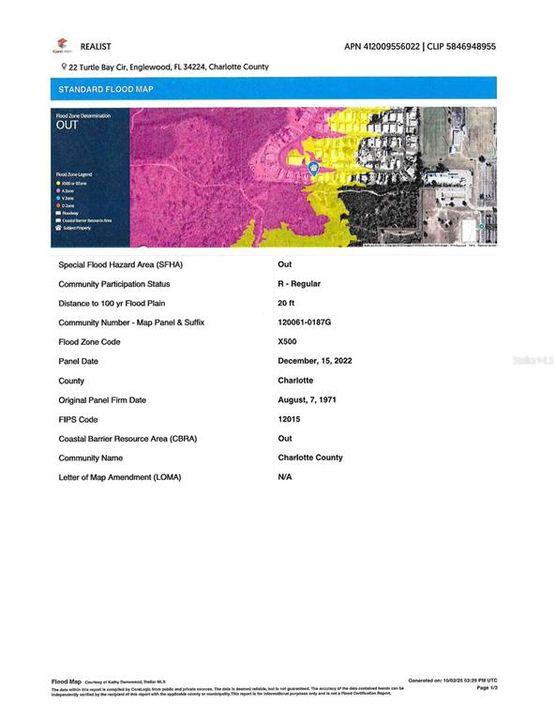 На продажу: $89,900 (0.12 acres)